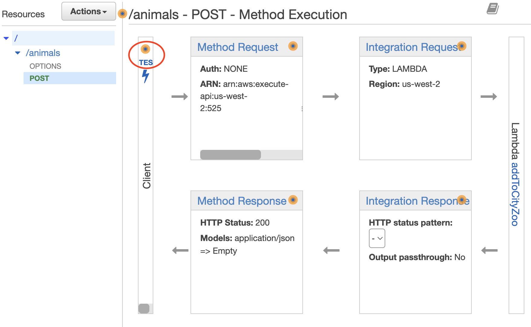 screenshot of Test the Integrated Lambda Function